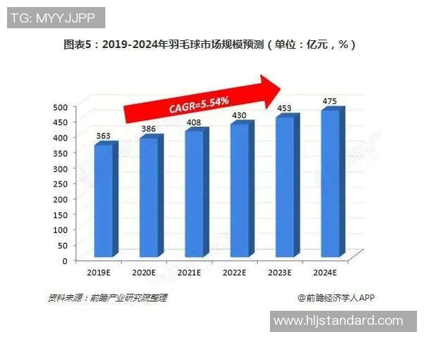 武汉乒乓球队灵活性表现的深度数据分析与趋势探讨